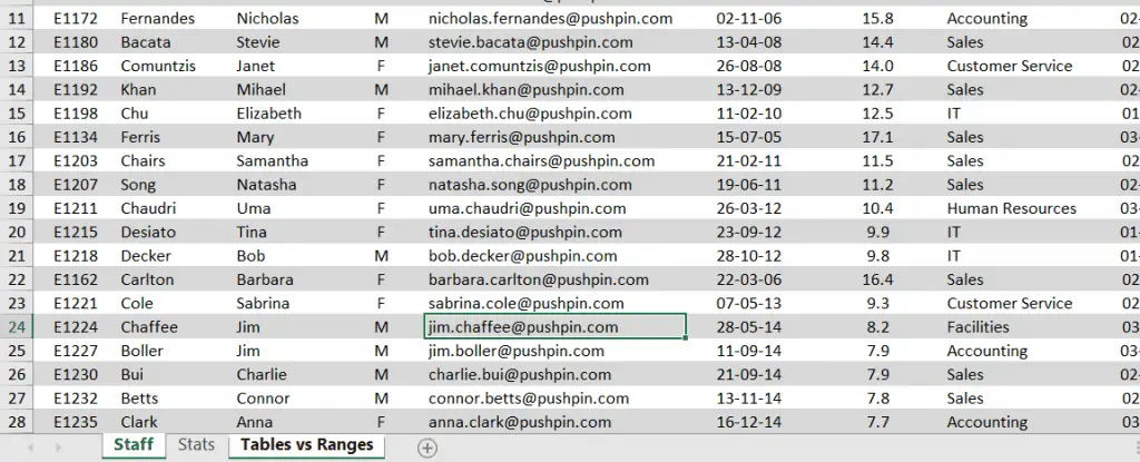 How-Do-I-Get-Rid-Of-Gridlines-On-Multiple-Sheets-In-Excel