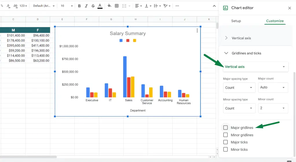 How-to-Remove-Gridlines-in-Google-Sheets-Graph-1.2