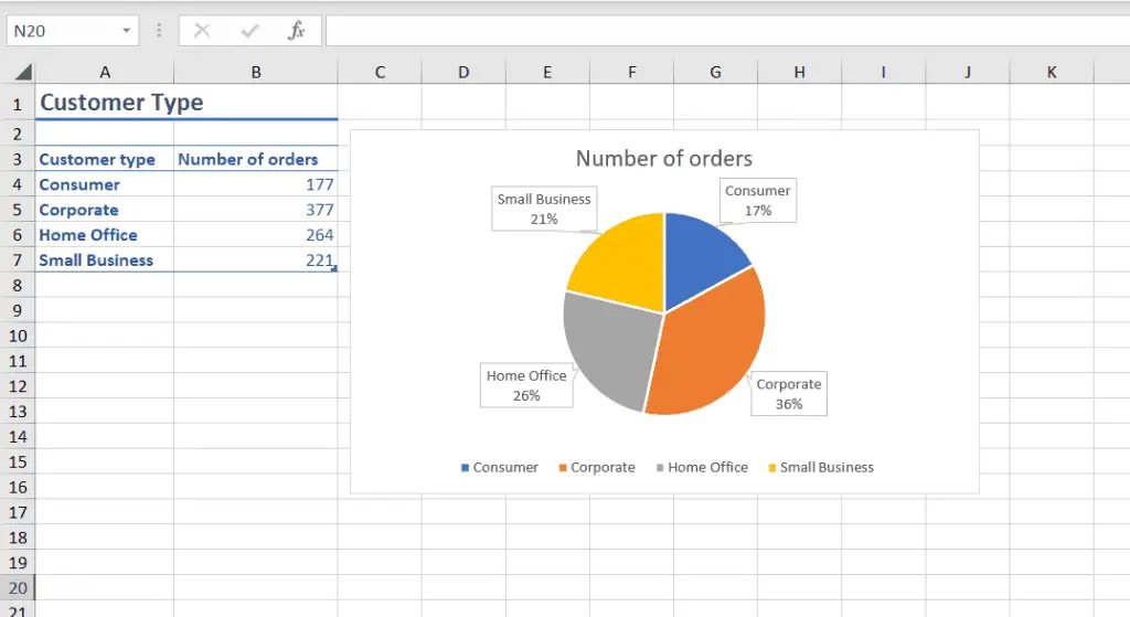 adding alt text to a pie chart