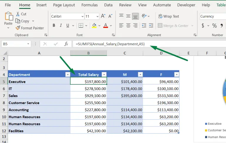 How to See the Formulas in Excel [With Shortcut]