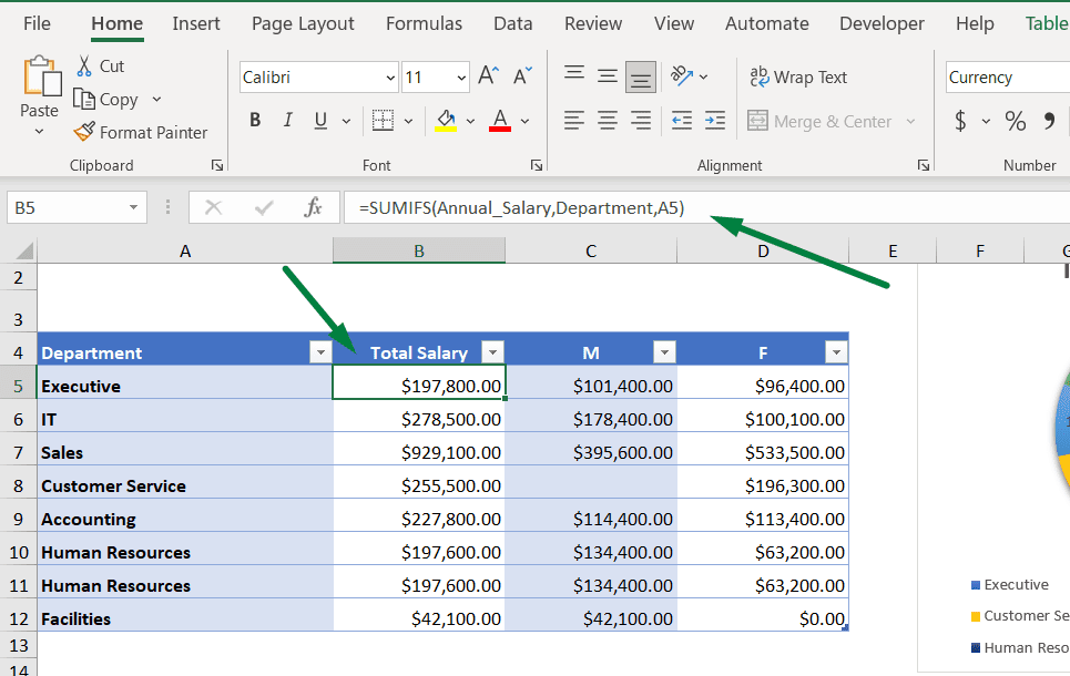 How to See the Formulas in Excel Using the Formula Bar
