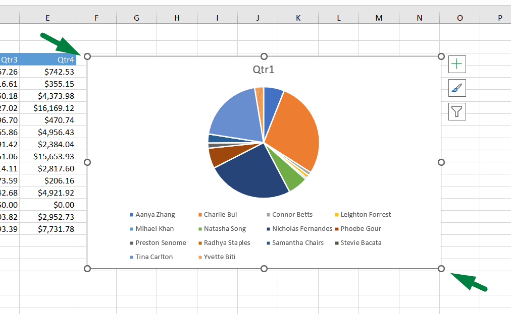 select the chart