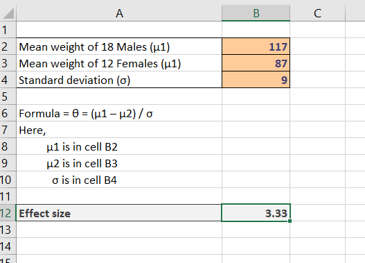 effect size result