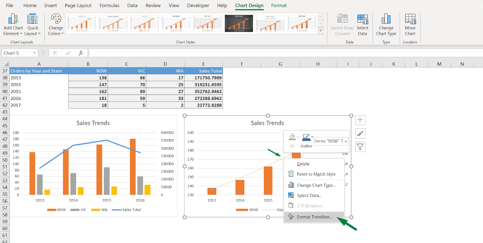 How to extend a trendline in Excel